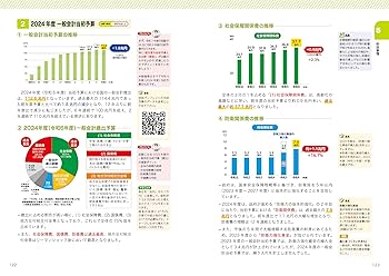 公務員試験対策セット 鹿児島県職員採用試験合格セット(6冊) 公務員試験問題集シリーズ